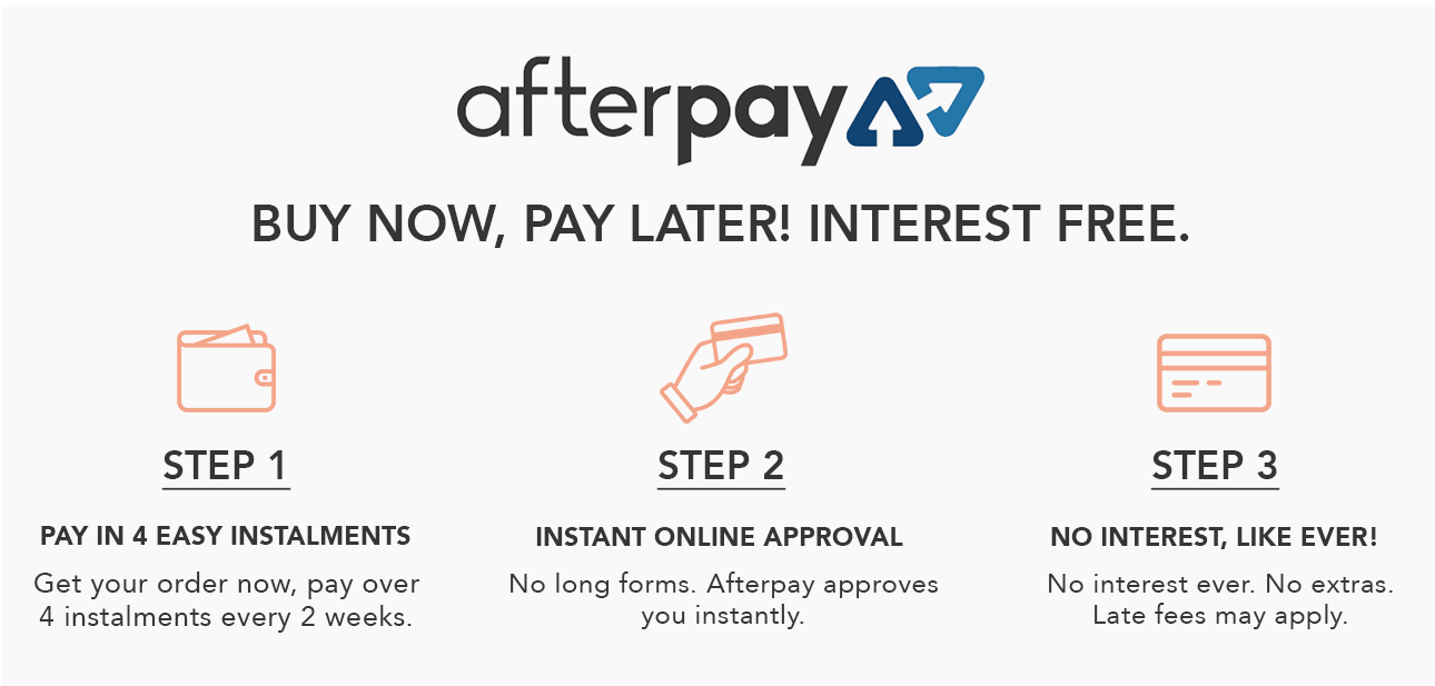 Afterpay Batteries & Solar 