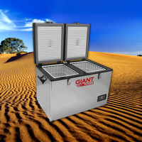 What is the Best Portable Fridge Freezer to Buy for Camping, Car, 4WD, RV or Caravan