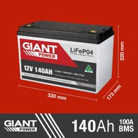 Giant Lithium Battery 