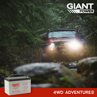 Deep Cycle Batteries