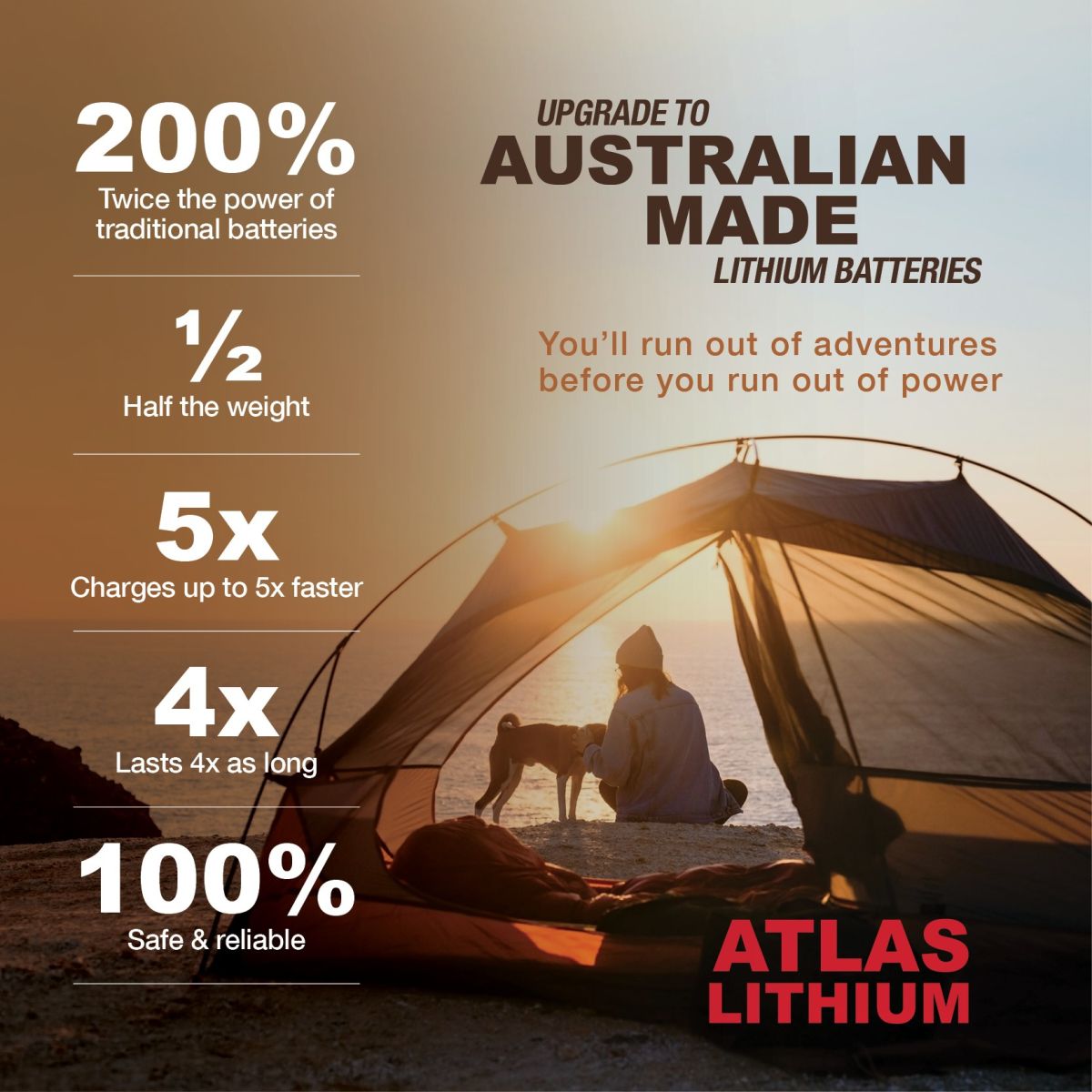 135AH Prismatic Australian Made Lithium Deep Cycle 