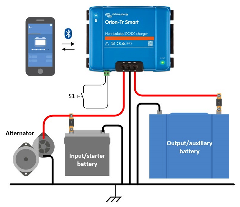 Battery Charger