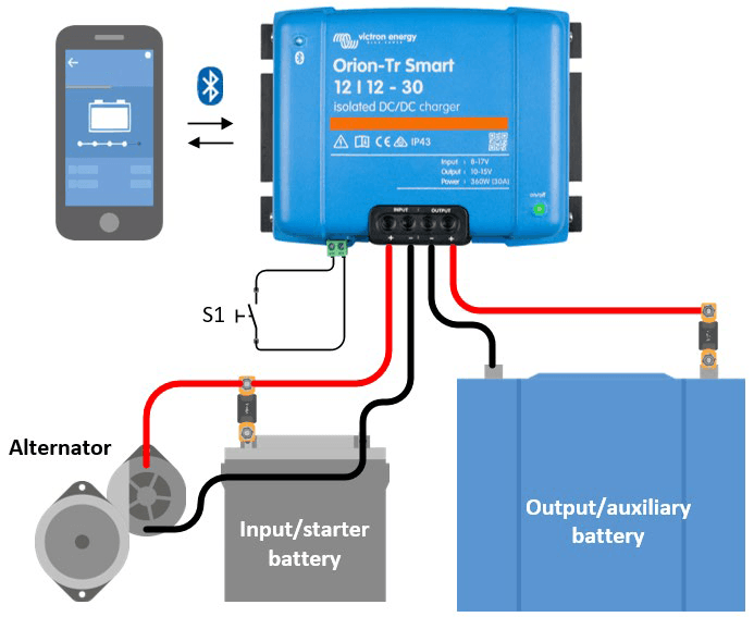 Battery Charger