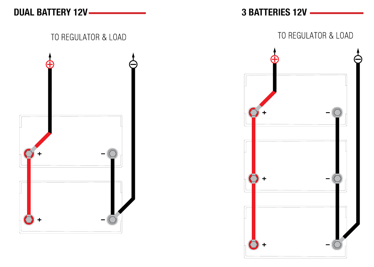 Series and Parallel Circuit, Parallel and Series Circuit, Relationship Between Parallel and Series Circuit