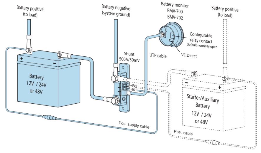 Battery Charger