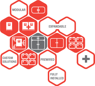 Custom off grid solutions