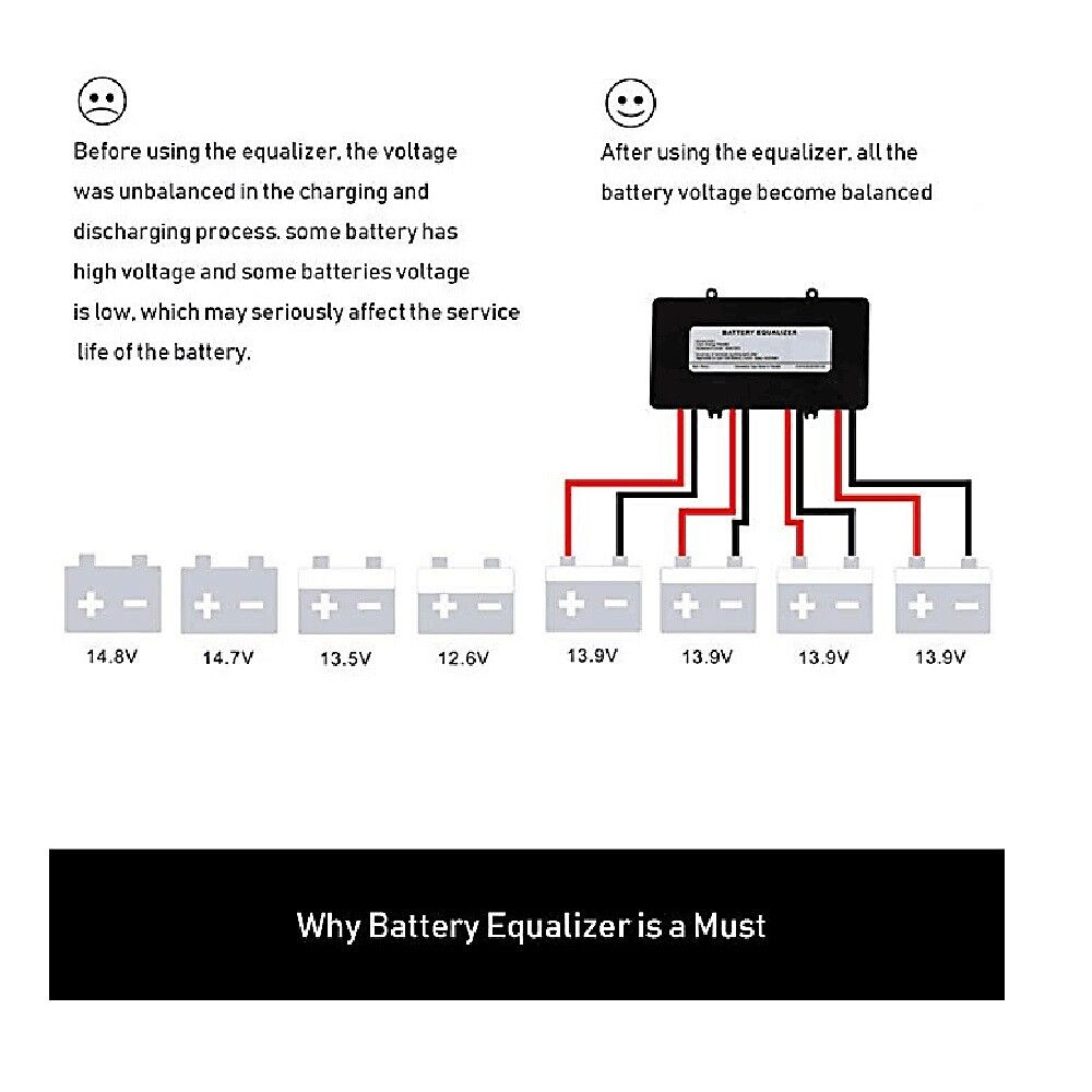 Lithium 48v Battery Balancer / Equaliser (suitable for all battery