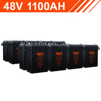 Giant Power 52.8kWh 48V 1100AH AGM Battery Bank (6V cells)
