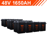 Giant Power 79.2kWh 48V 1650AH AGM Battery Bank (6V cells)