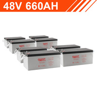 Giant Power 31.6kWh 48V 660AH AGM Battery Bank (12V cells)