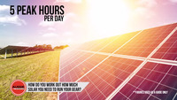 Video: How Do You Work Out How Much Solar You Need to Run Your Gear?