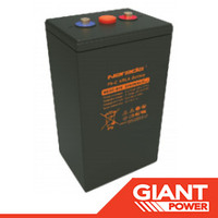 Sneak preview: Giant Power Narada carbon lead batteries